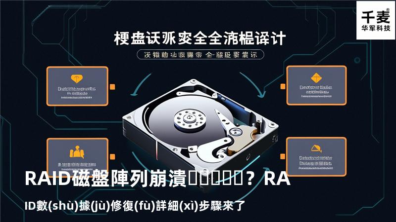 RAID磁盤陣列崩潰？RAID數(shù)據(jù)修復(fù)詳細(xì)步驟來了